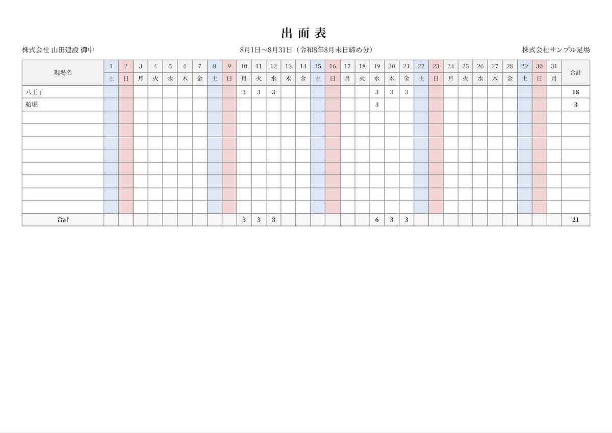 請求書の2ページ目に付く出面表の見本