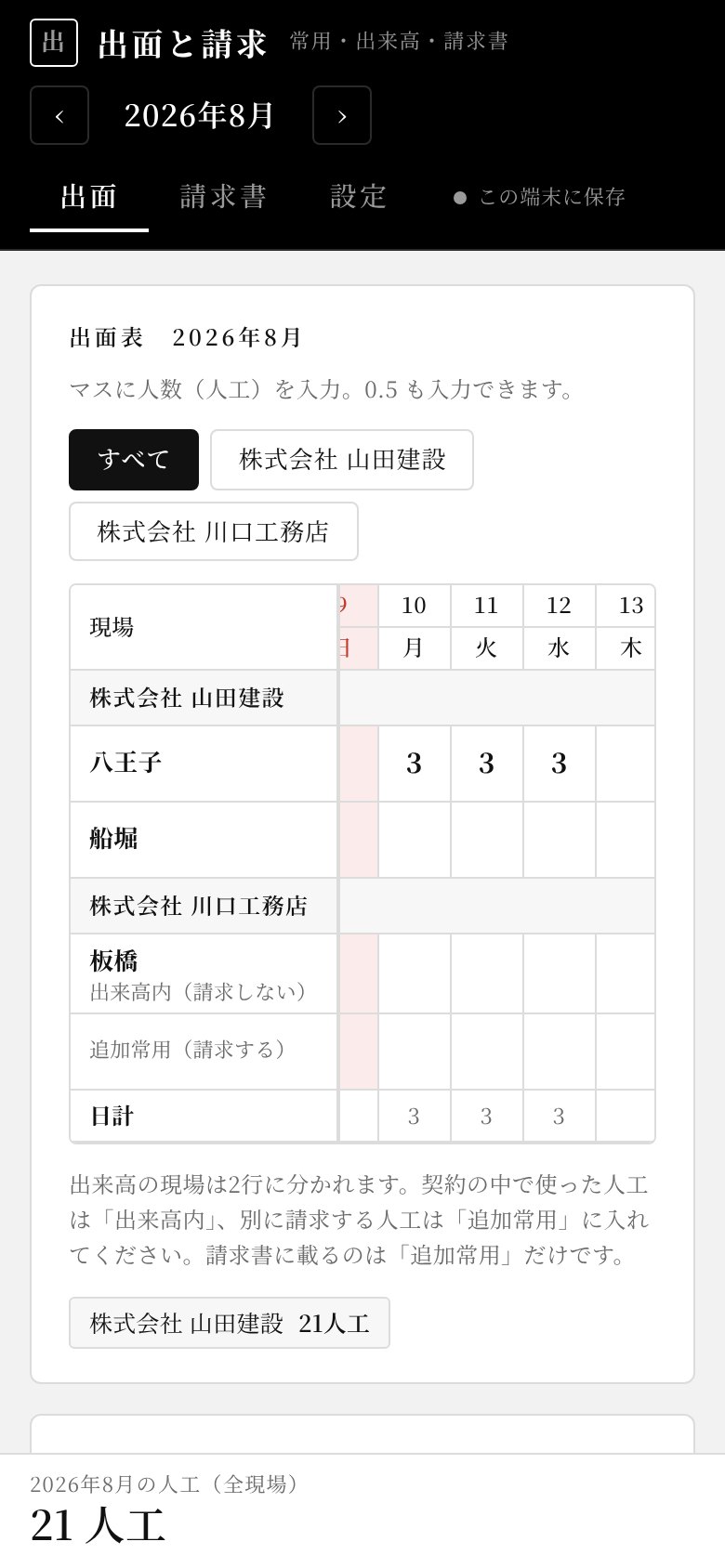 出面と請求の出面表の画面。現場ごと日ごとに人工を入力している